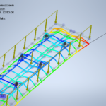 Obliczenia MES - Promontin Project
