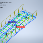 Obliczenia MES - Promontin Project