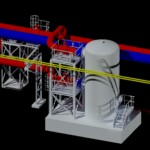 Projektowanie rurociągów - Promontin Project