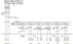 Projekty elektryczne - Promontin Project